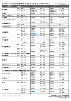 【2015年12月】済生会熊本病院 外来医師一覧表 （括弧内の数字は担当