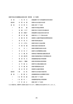 245 鈴鹿市総合計画審議会委員名簿（敬称略 五十音順） 会 長 一 色 将