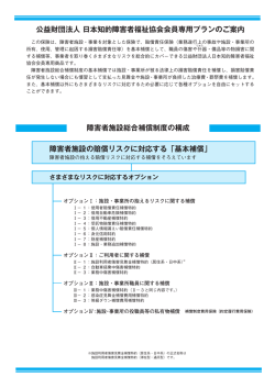 公益財団法人 日本知的障害者福祉協会会員専用プラン