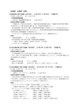 ［企画部 企画課 所管］