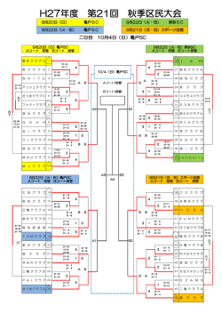 H27年度 第21回 秋季区民大会