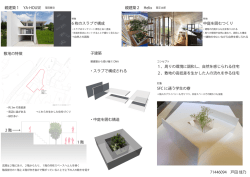 親建築1 YA-HOUSE 窪田勝文 親建築2 Helix 菅正太郎 6 枚のスラブで