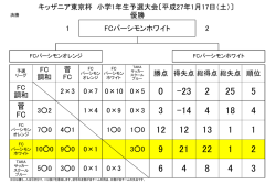 菅 FC