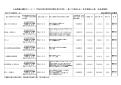 Document