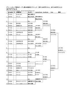 本戦女子ダブルス - グリーンテニスプラザ