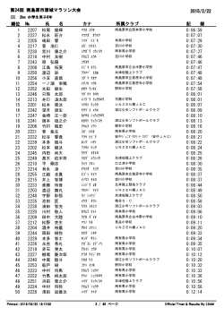 2km 小学生男子6年 全順位表（PDF）