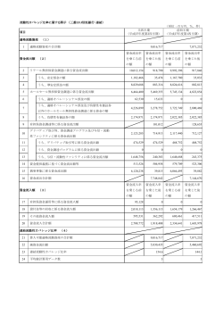 D連結（95KB）