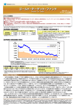 【基準価額・純資産総額の推移】 【基準価額・純資産総額】 【分配金実績(1