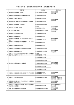 22件の広域連携事業