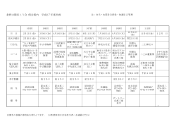 北野13期歩こう会「平成27年度計画書」