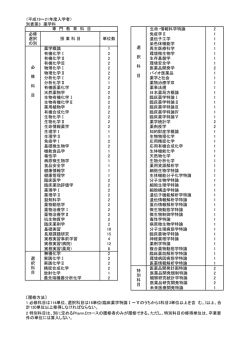 （平成19～21年度入学者） 別表第3 薬学科 生命・情報科学特論 2 免疫