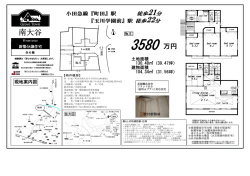 GT南大谷6区画 販売図面