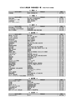 ＊ 大谷木 ＊ もろ丸くん商品券 取扱加盟店一覧 （平成