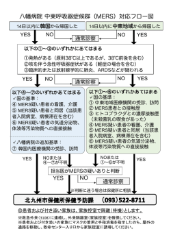 八幡病院 中東呼吸器症候群（MERS）対応フロー図