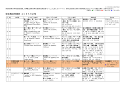 東北教区代祷表 2015年9月