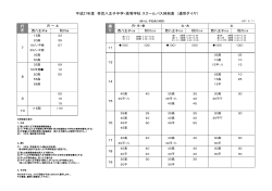 平成27年度 帝京八王子中学・高等学校 スクールバス時刻表 （通常ダイヤ）
