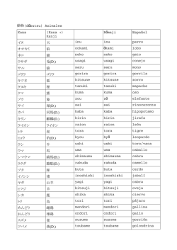動物(d butsu) Animales ō Kana (Kana +) Kanji R