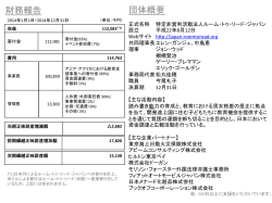 財務報告および団体概要（2014年度サマリー版）