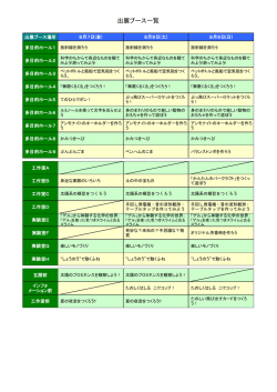 出展ブース一覧