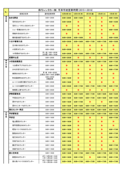 東 京 都 神 奈 川 県 山 梨 県 長 野 県 静 岡 県 東 部 年末年始営業時間