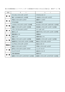 山 梨 神奈川 千 葉 安 房 東 京 埼 玉 茨 城 栃 木 群 馬