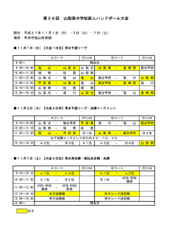 試合日程 - 山梨県ハンドボール協会