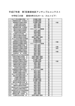 中学1 - 群馬県東部地区吹奏楽連盟
