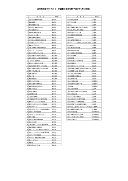 長崎県地域づくりネットワーク協議会 会員名簿(平成27年7月1日現在）