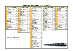 星城高等学校 学校見学説明会 スクールバスダイヤ