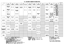 ヨナハ総合病院 診療時間・担当医師ご案内