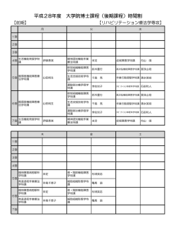 リハビリテーション療法学専攻