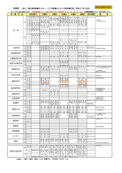 内 科 一般外科 呼吸器外科 心臓血管外科 WOC外来 整形外科 脳神経
