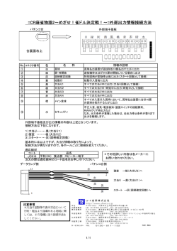 =CR麻雀物語2～めざせ！雀ドル決定戦！～=外部出力情報