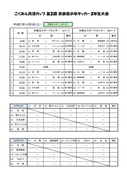 こくみん共済カップ 第2回 奈良県少年サッカー3年生大会