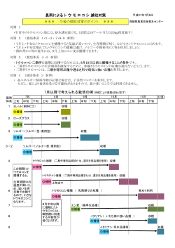 長雨による ト ウ モ ロ コ シ 減収対策 (PDFファイル/68.01キロバイト)