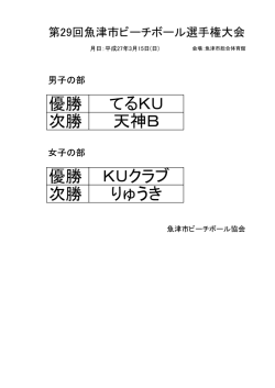優勝 次勝 優勝 次勝 てるKU 天神B KUクラブ りゅうき