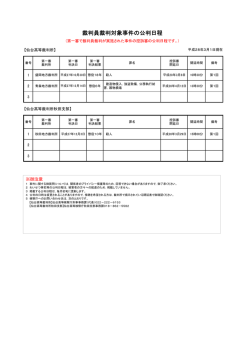 裁判員裁判対象事件の公判日程