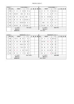 主 審 副 審 主 審 副 審 主 審 副 審 主 審 副 審 f f f f f f f f
