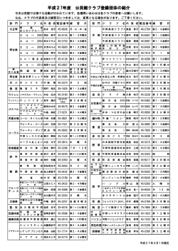 平成27年度 公民館クラブ登録団体（PDF：90.6キロバイト）
