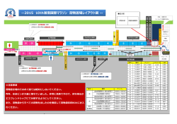 2015 10th湘南国際マラソン 荷物置場レイアウト図