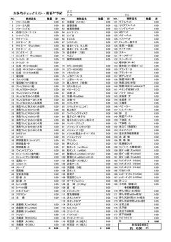 約 0.00 お荷物チェックリスト・諸資材明細
