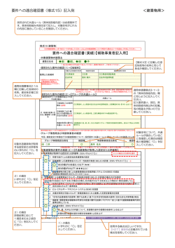 要件への適合確認書（様式15）記入例 ＜建築物用＞ 要件への適合確認