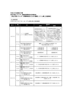 再生可能エネルギー発電