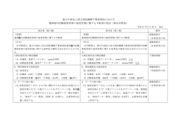薬剤部内治験薬保管庫の温度管理に関する手順書