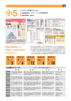 ー 6年生への準備はこれで0K ー 領域別診断と一言アドノ青イス