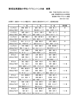総合成績