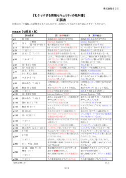 正誤表 - SCC