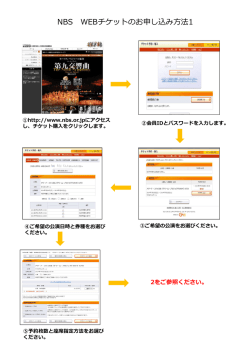 How to Order