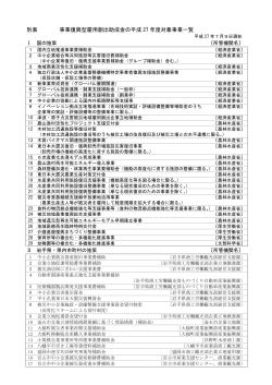 別表 事業復興型雇用創出助成金の平成 27 年度対象事業一覧