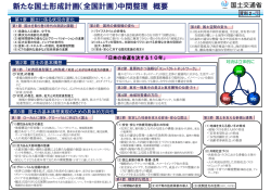 資料2-   新たな国土形成計画中間整理 概要